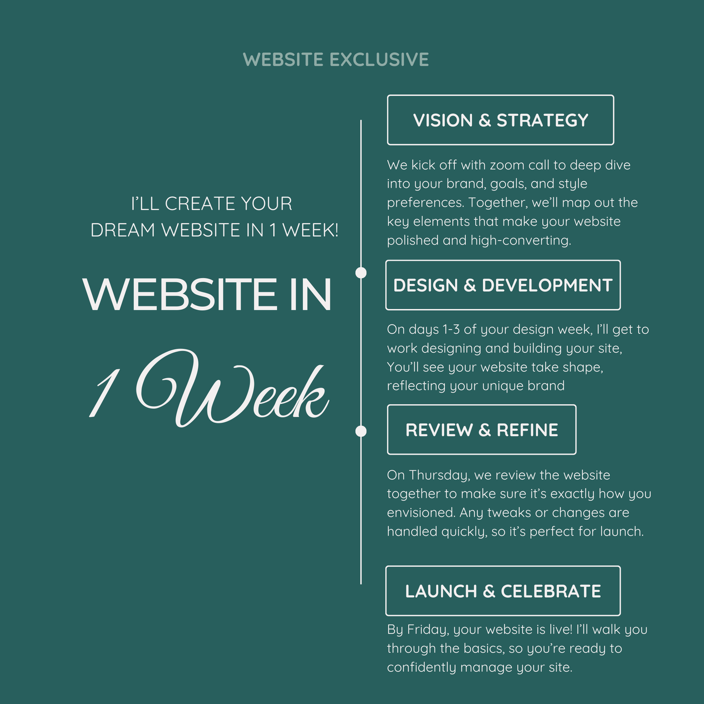 Website In a Week
