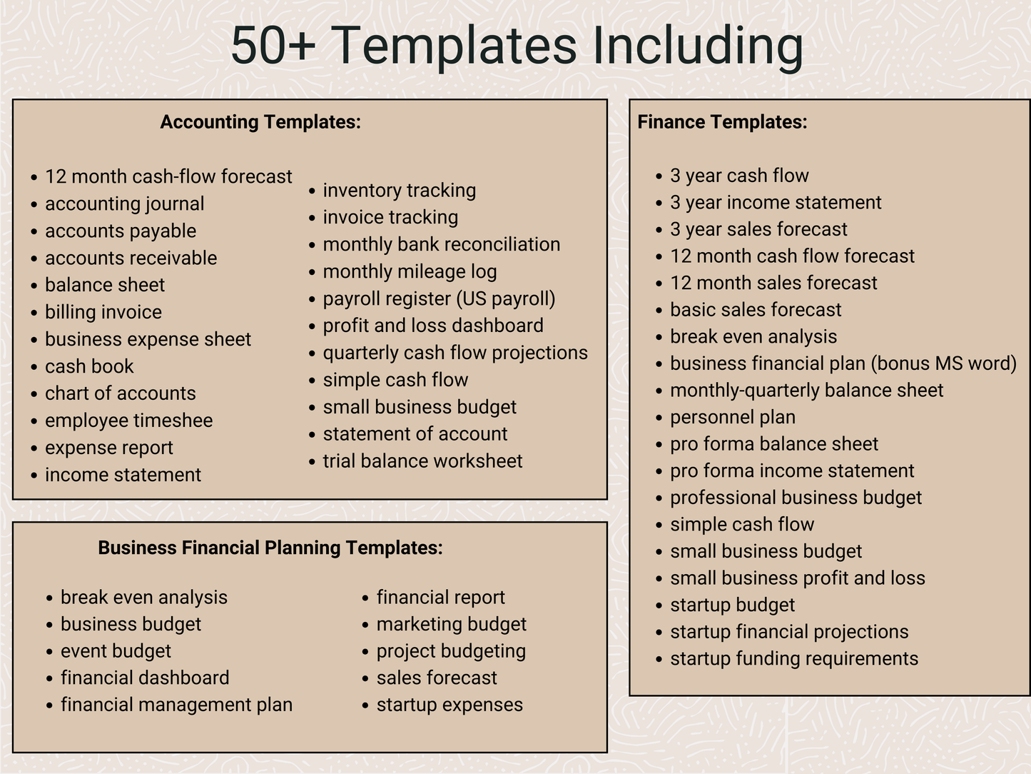 Small Business Finance Bundle